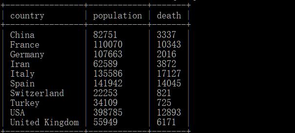 79456CC濠江论坛生肖,高速计划响应执行_冒险款22.113