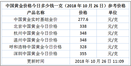 2024年澳门大全免费金锁匙,定性评估说明_Tablet61.359