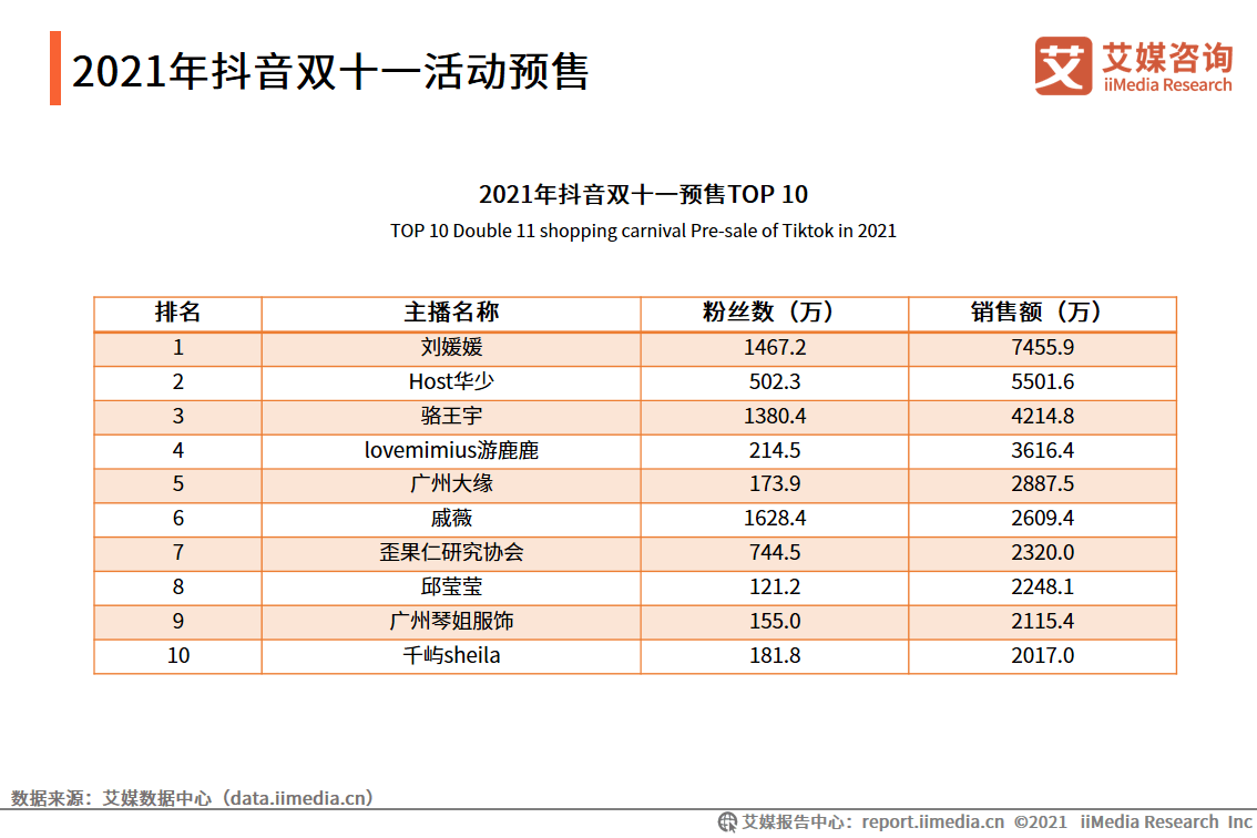 新澳2024今晚开奖结果,数据驱动执行方案_set97.454