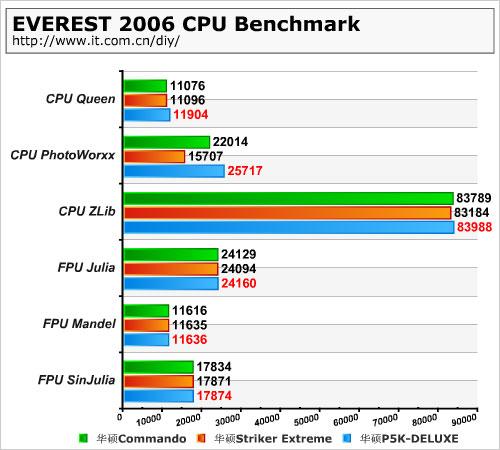 49图库-资料,完善系统评估_FT84.254