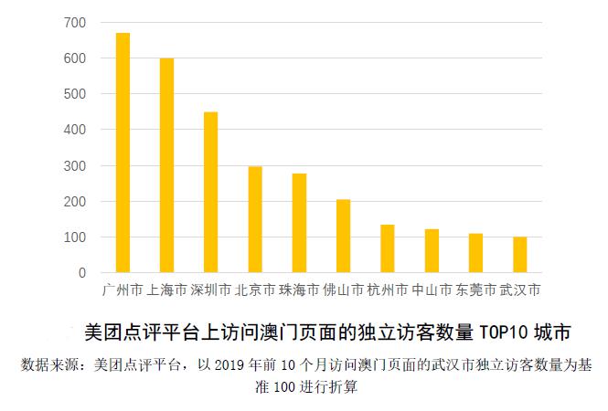 新澳门二四六天天彩,高效计划实施解析_MT66.187