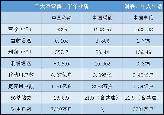 2024年天天彩资料免费大全,现状说明解析_专家版30.892