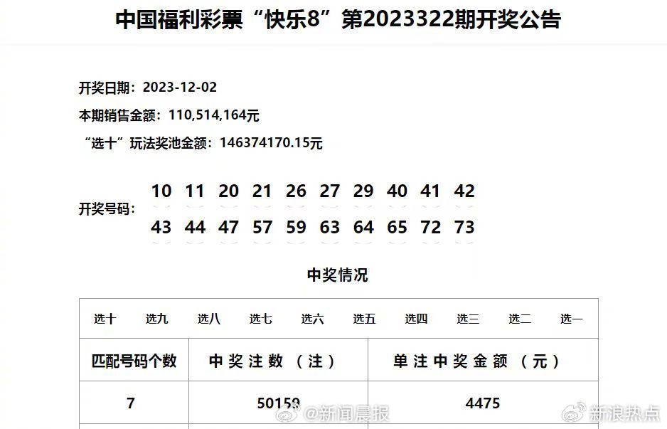 噢门今天六开彩开奖+结果澳门六开将记录澳,新兴技术推进策略_Executive19.711