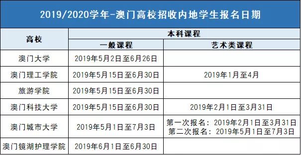 新澳2024年开奖记录,专业解析说明_限定版89.305