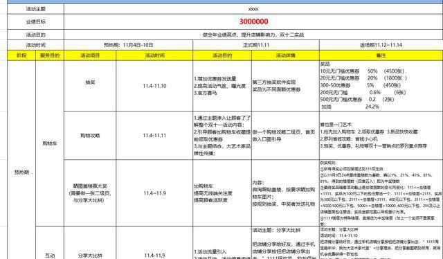 澳门正版资料大全资料贫无担石,实地分析数据计划_mShop31.788