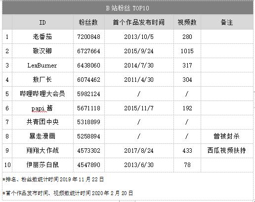 奥门六开奖号码2024年开奖结果查询表,前沿研究解析_suite98.385