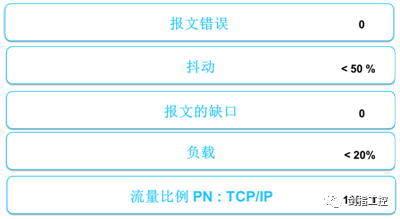 2024新奥正版资料免费提供,可靠性执行方案_pro39.957