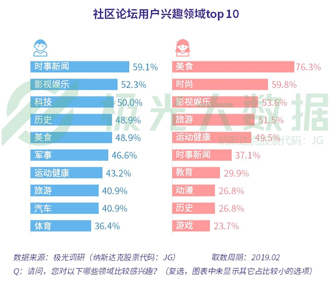 2024年香港正版资料免费大全图片,实地数据分析计划_社交版56.856