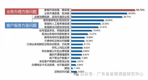 2024新奥资料免费精准175,迅速解答问题_4K版12.488