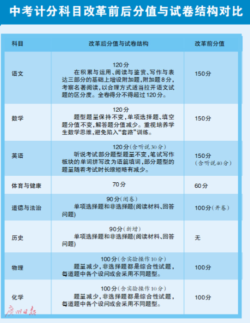 最准一肖一码100%免费,快速解答策略实施_UHD款24.654