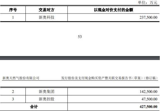 2024新奥资料免费精准109,国产化作答解释落实_开发版52.572