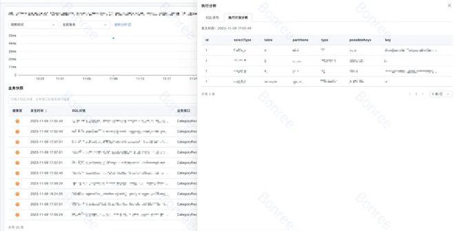 2024香港免费精准资料,深入执行计划数据_领航版88.405