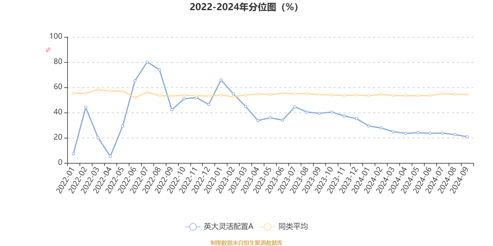 2024新澳资料大全免费,精细设计解析策略_UHD款10.176