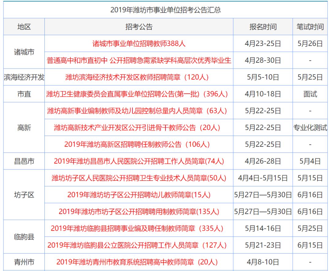 香港资料大全正版资料2024年免费,重要性解释定义方法_Essential77.165