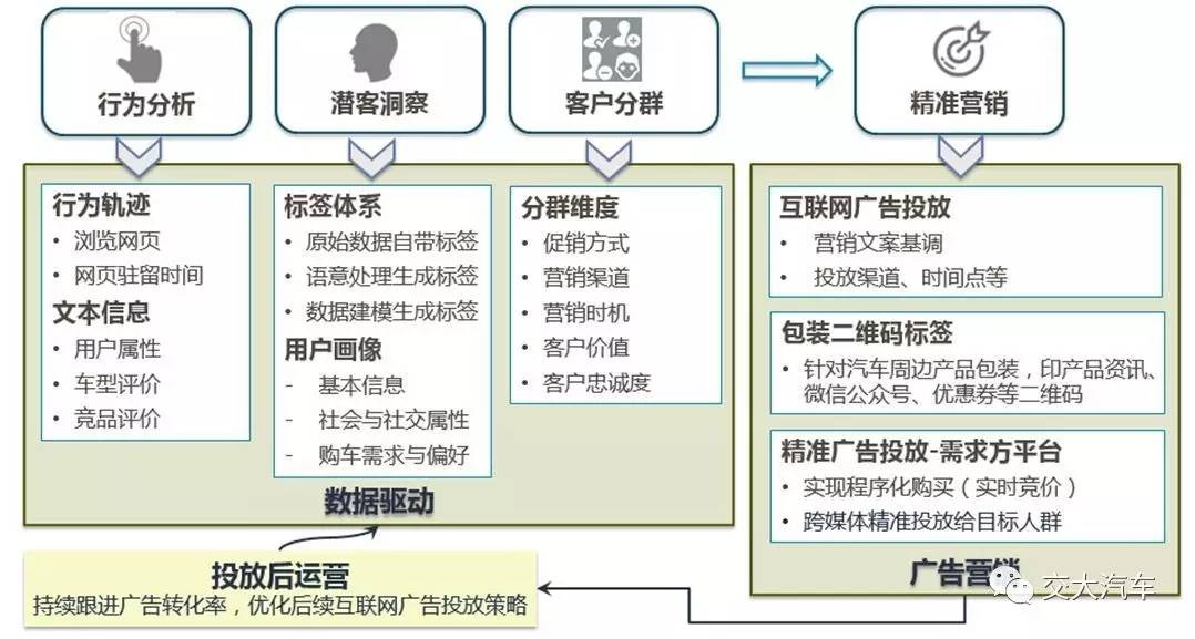 一码一肖一特一中,数据分析驱动决策_mShop94.881