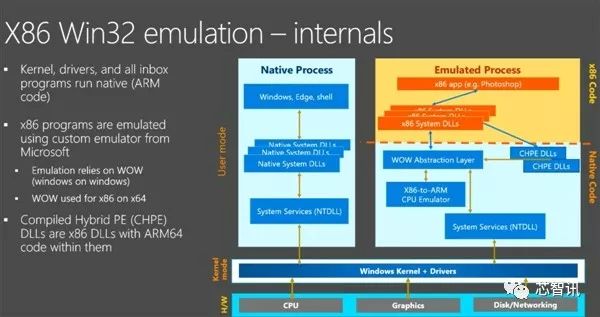 澳门六合,数据驱动设计策略_Windows59.807