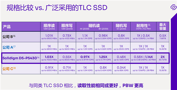 新澳门一码一码100准确,全面执行数据方案_pack29.209