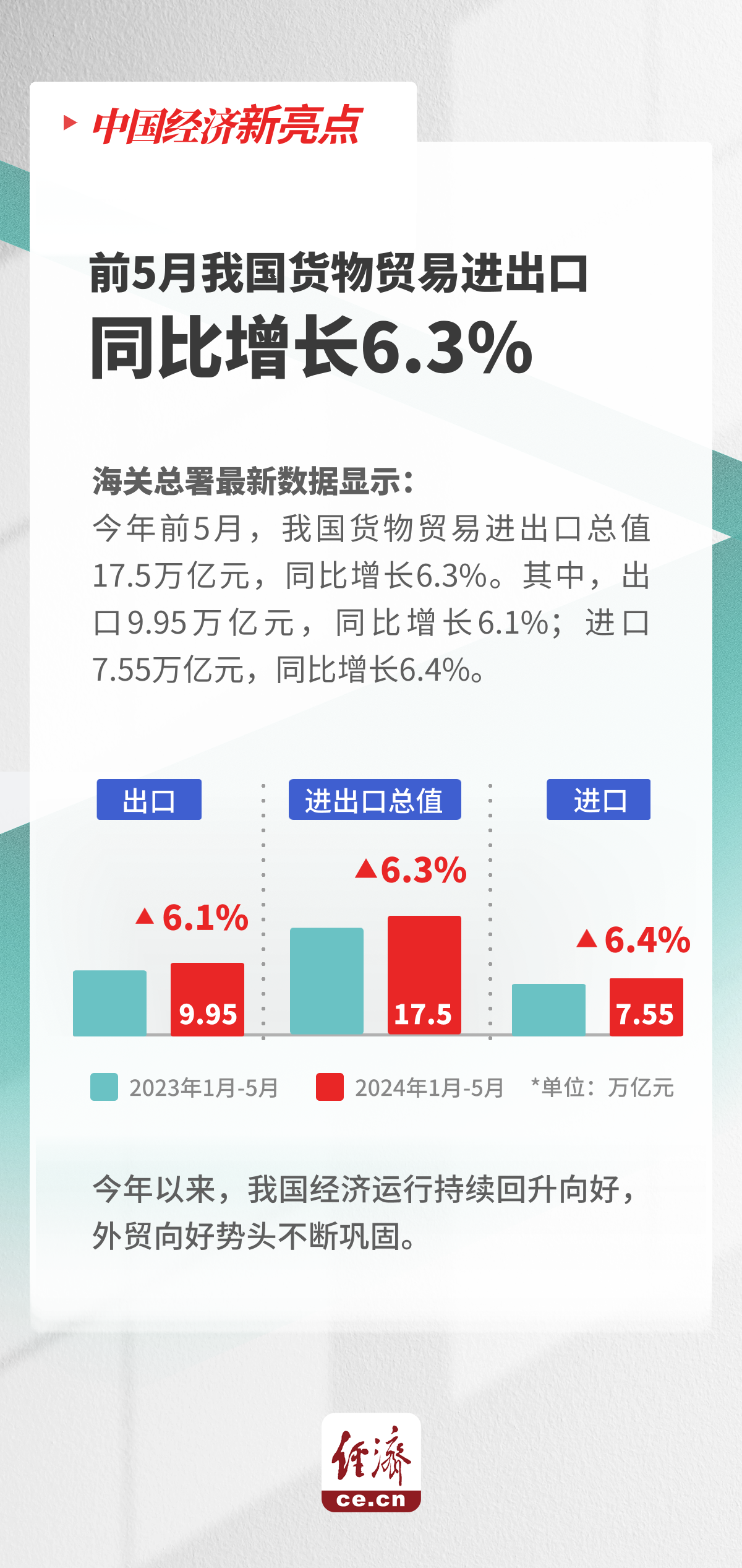 2024年香港正版资料免费大全图片,全面数据解析说明_R版52.328