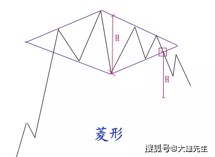 新奥正版免费资料大全,绝对经典解释落实_FHD29.368