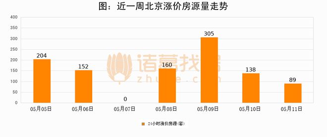 2024管家婆免费资料大全,高速方案响应解析_HDR90.602