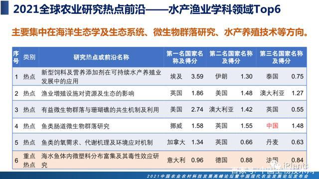 2025军人涨薪最新消息公布,前沿评估说明_Prestige60.20