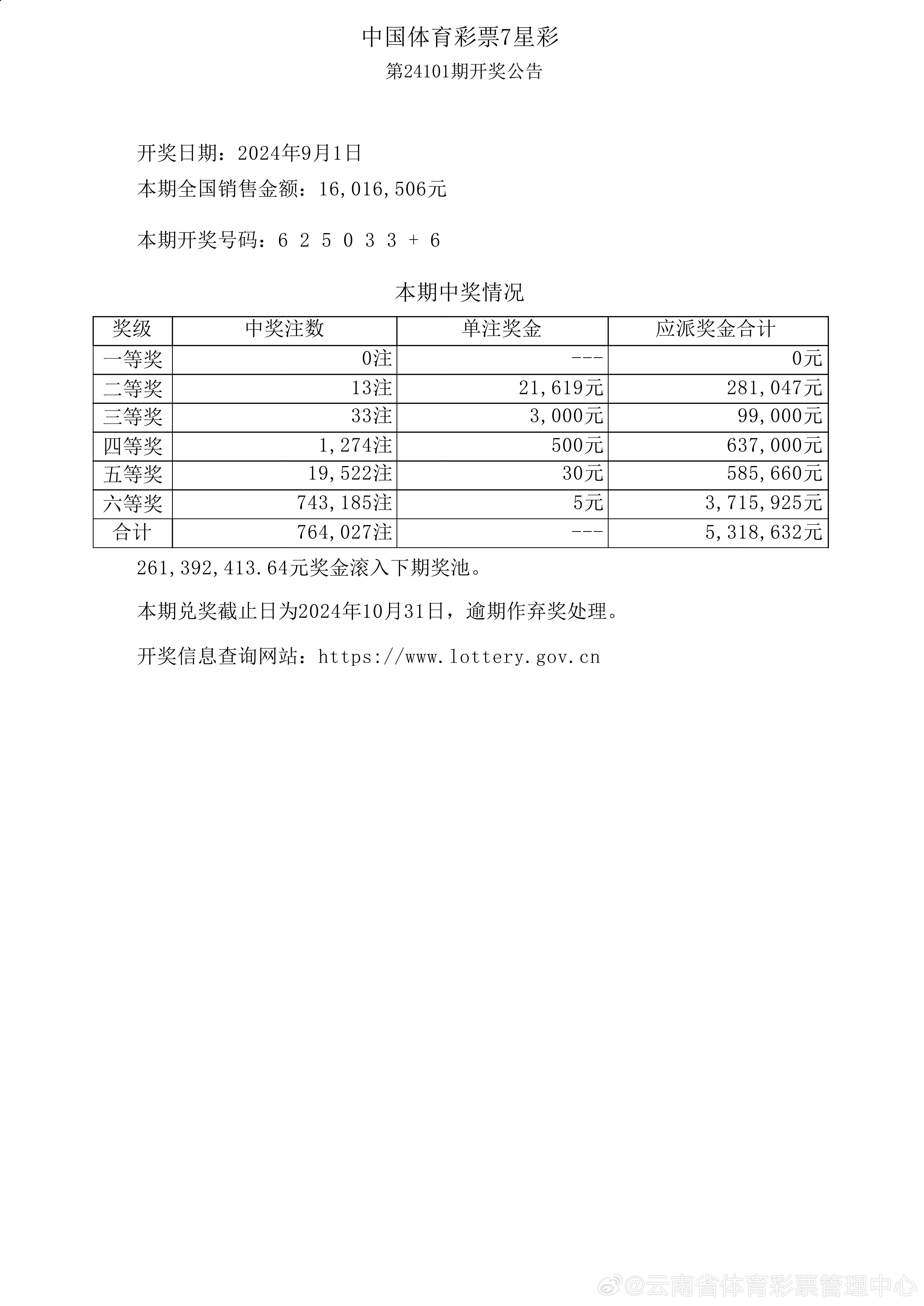 新澳六开彩开奖号码记录一,高效评估方法_移动版11.29