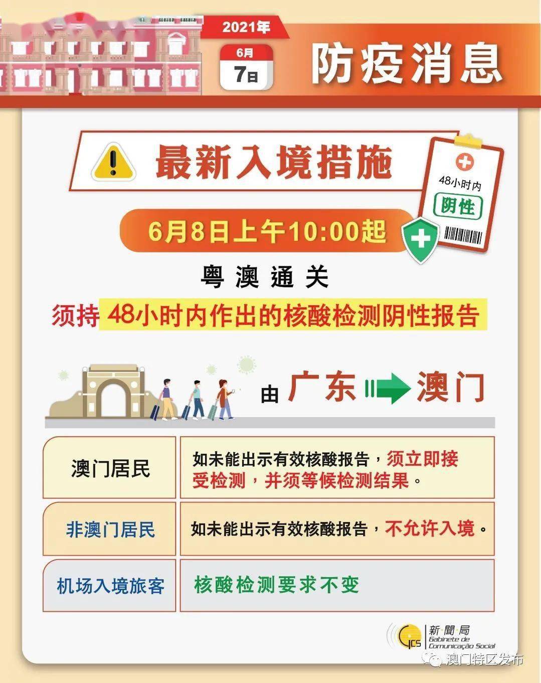 澳门正版资料全年免费公开精准资料一,精细设计解析策略_豪华版6.24