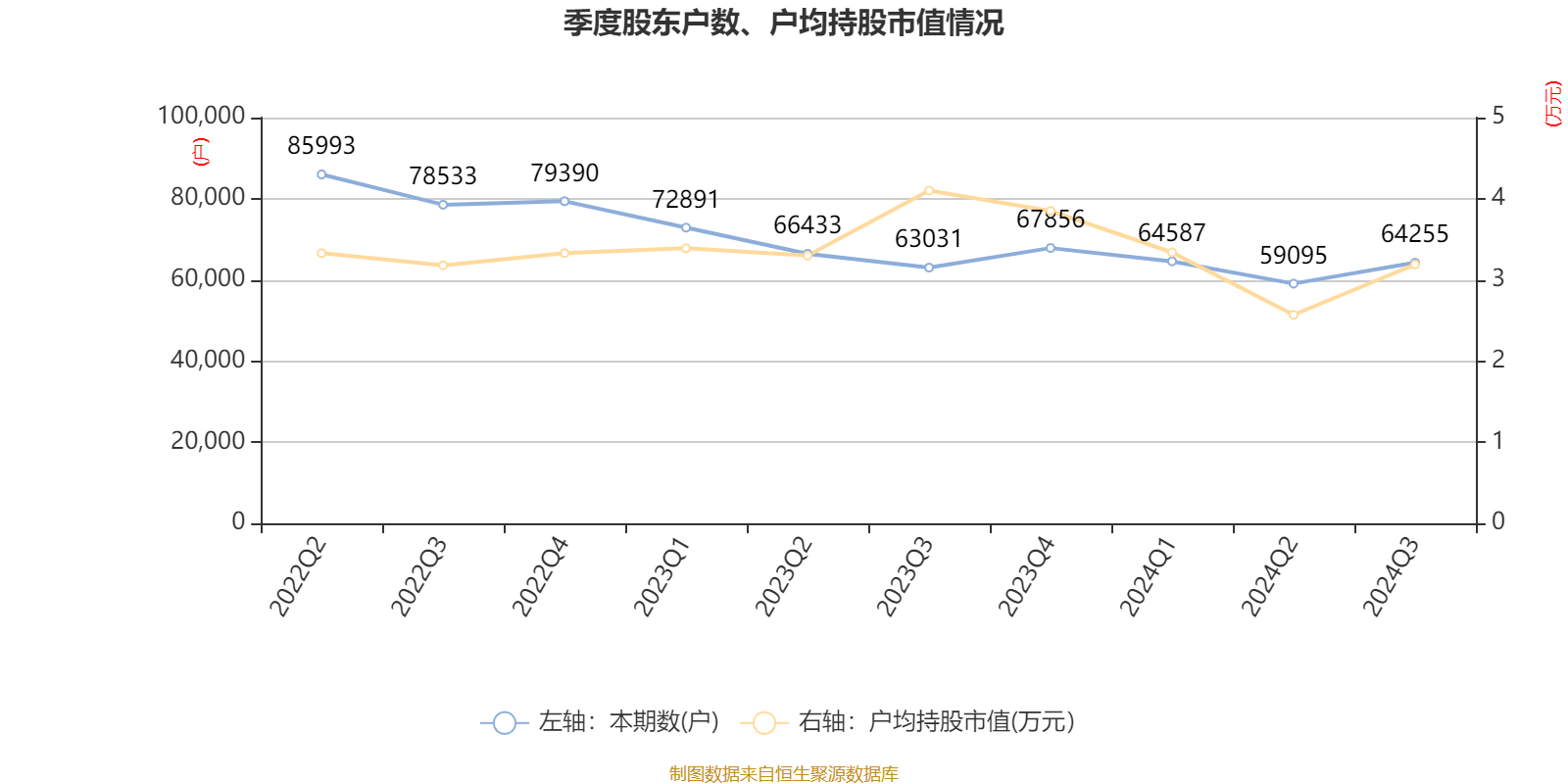 2024新奥正版资料大全,最新核心解答落实_Linux53.345