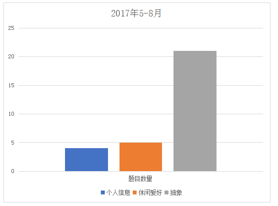 800图库,实地考察数据分析_HD85.218