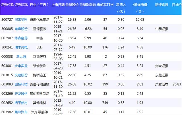 2024年澳门特马今晚开码,实地数据验证分析_eShop21.799