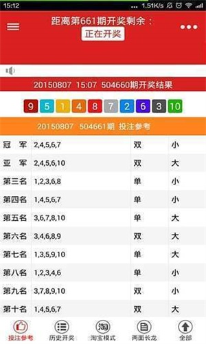 2024年澳门天天有好彩,绝对经典解释落实_S50.443