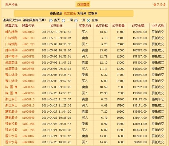 广东八二站82187,数据导向计划解析_界面版69.914