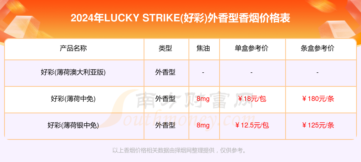 新澳门天天开好彩大全软件优势,实地考察数据设计_HT37.216