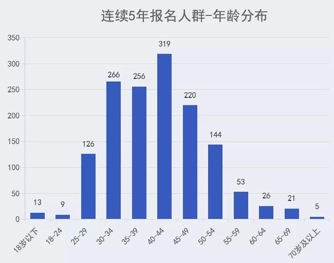 2024澳门特马今晚开奖一,实地数据解释定义_精装款82.657