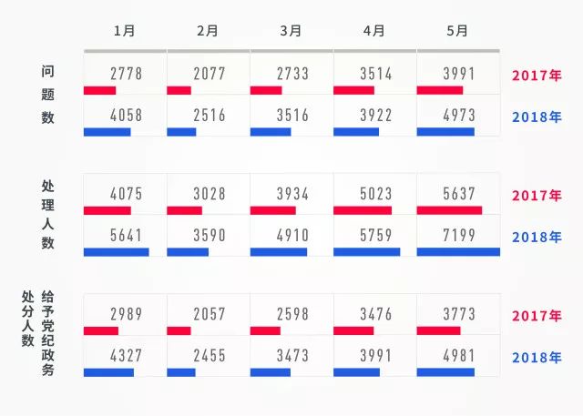 一码中中特,详细解答解释定义_Phablet79.114