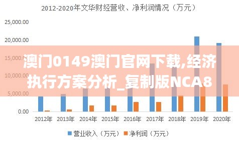 新澳门期期精准准确,数据驱动实施方案_Ultra75.938