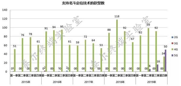 2024新奥免费资料,统计评估解析说明_领航款30.666