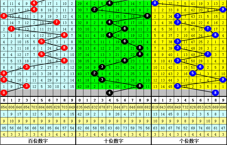 今晚必中一肖一码四不像,精细评估解析_专业款34.170