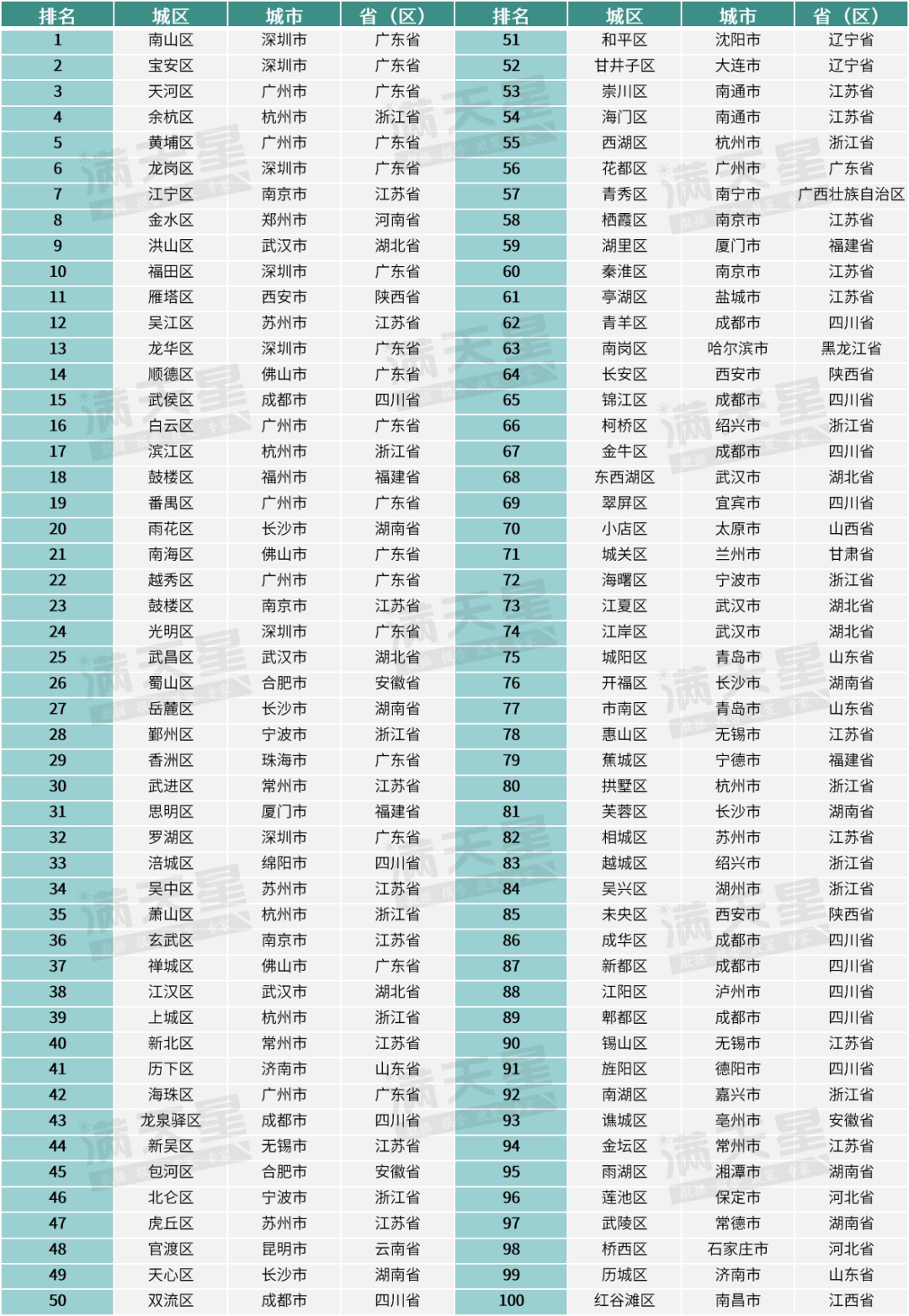 2024今晚新澳门开奖号码,创新定义方案剖析_SP45.879