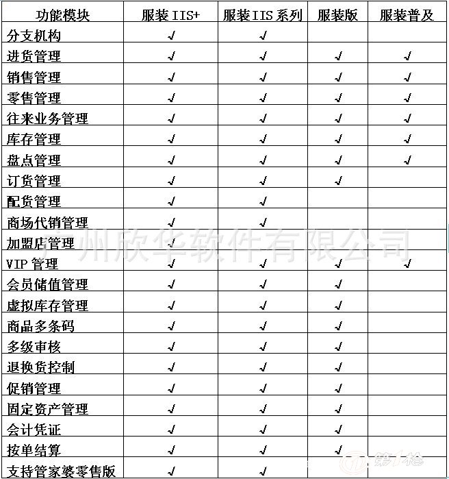 管家婆的资料一肖中特985期,综合性计划定义评估_专属款16.946