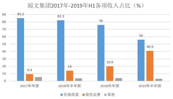 2024年12月7日 第52页