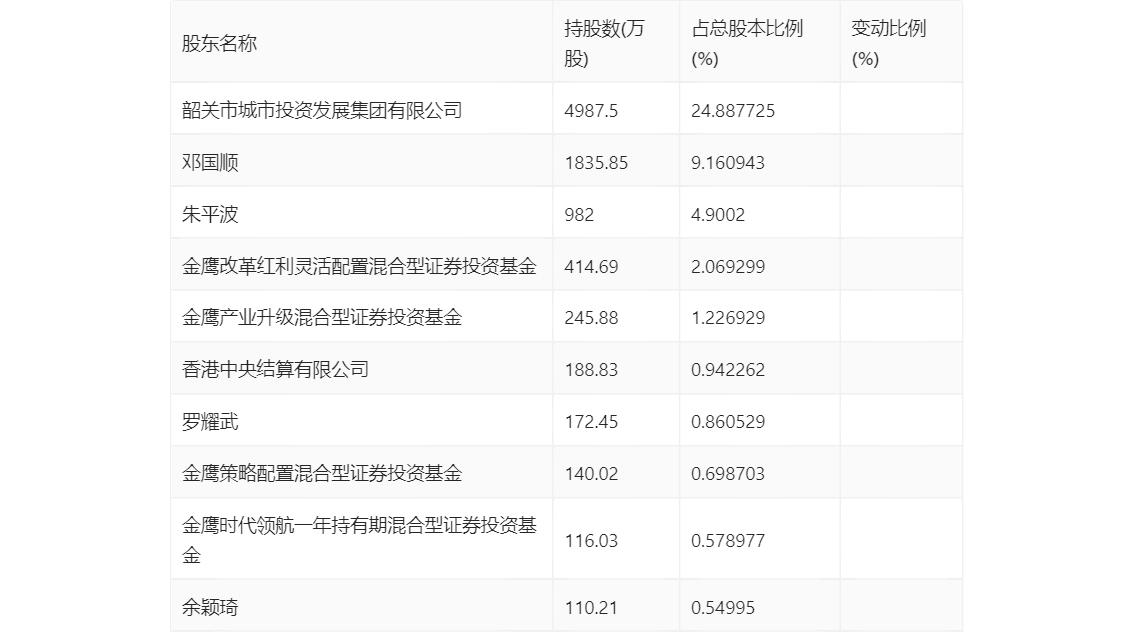 2024年香港正版免费大全一,专家解读说明_经典款76.526