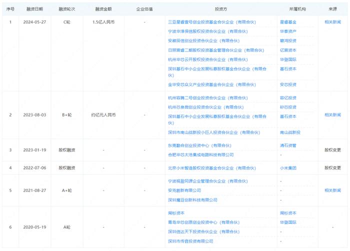 2024年澳门今晚开奖结果,重要性分析方法_SHD97.966