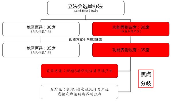 二四六香港全年免费资料说明,快速设计问题计划_XR24.387