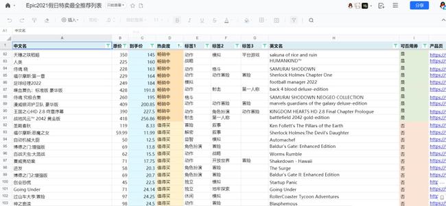 今晚特马开27号,全面数据执行方案_tool16.941