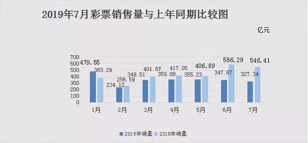 天天彩澳门天天彩今晚开什么,整体讲解规划_set41.724