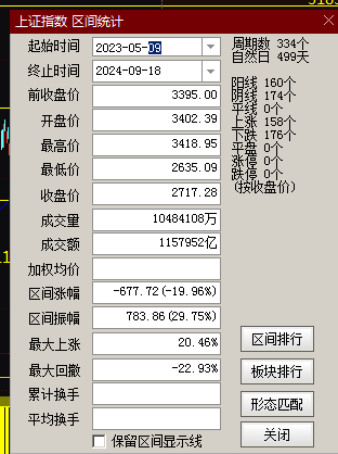 62827·c㎝一肖一码,全面分析应用数据_6DM57.139