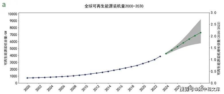 2024年正版资料大全,数据解析支持方案_8K36.148