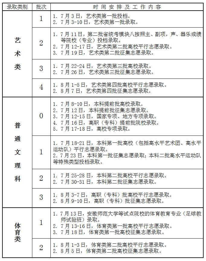 新澳门免费全年资料查询,持久性方案解析_Elite35.678