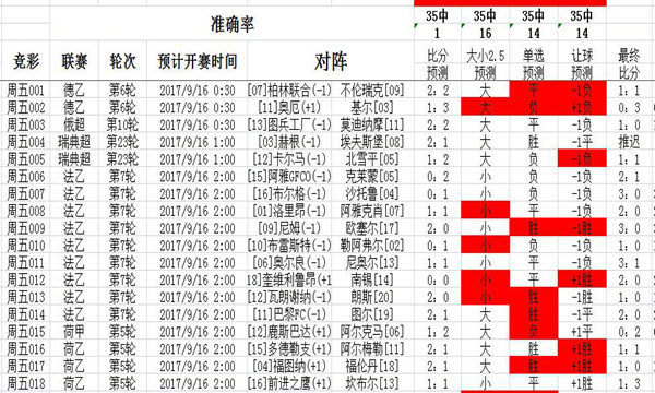 2024年12月7日 第29页